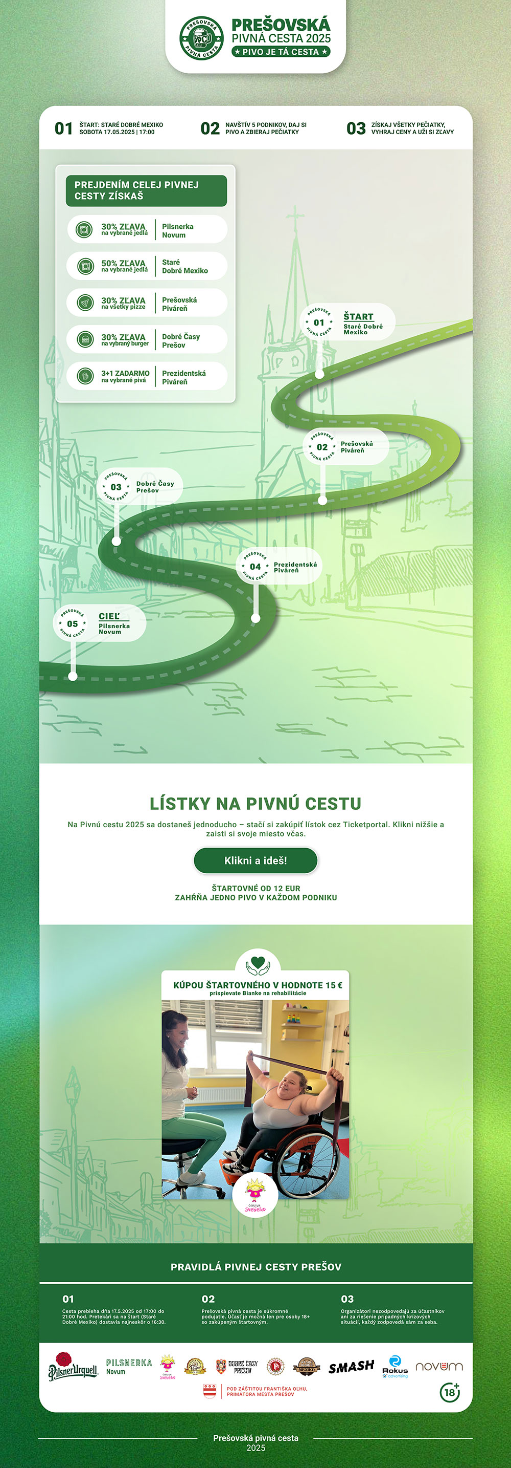 Prešovská Pivná Cesta 2025